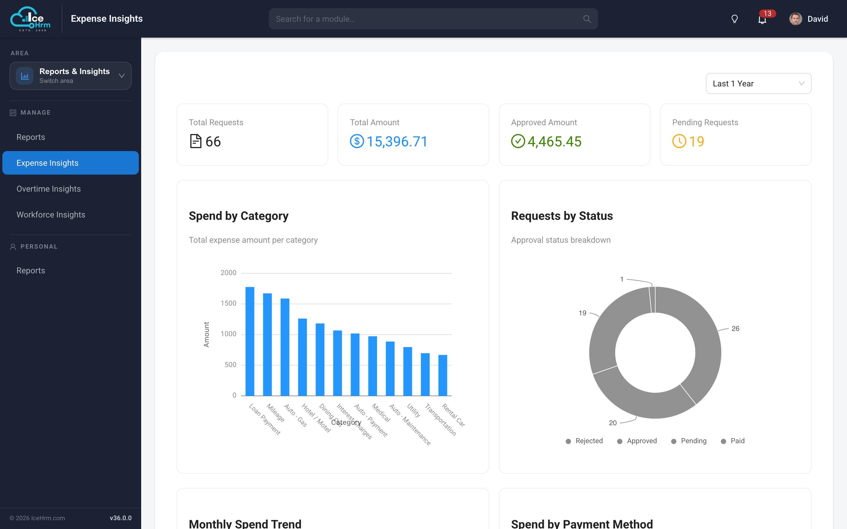 Expense insights