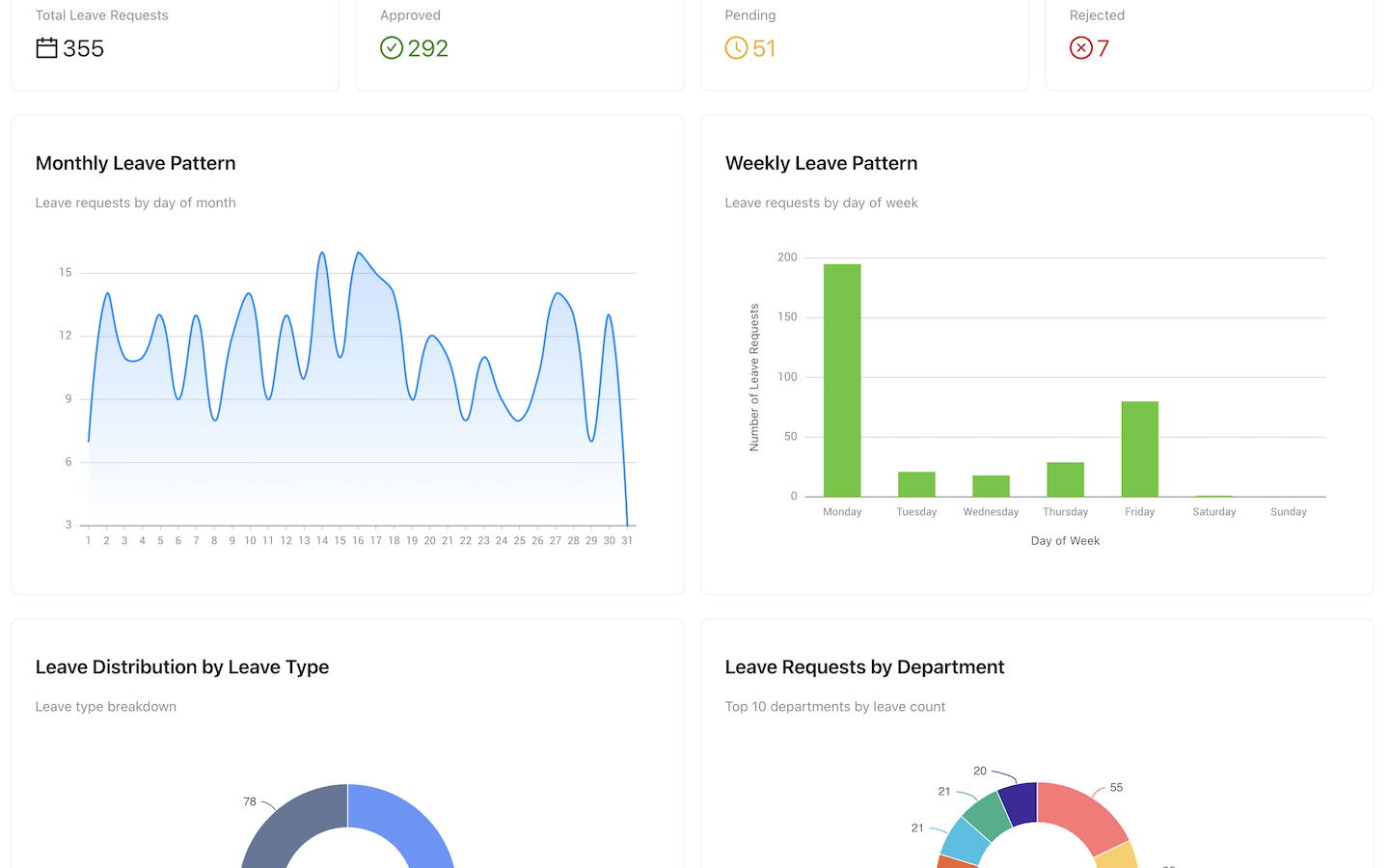 Leave Management System