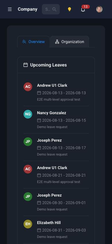 Company overview on a phone