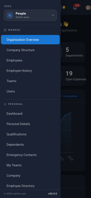 Navigation drawer on a phone