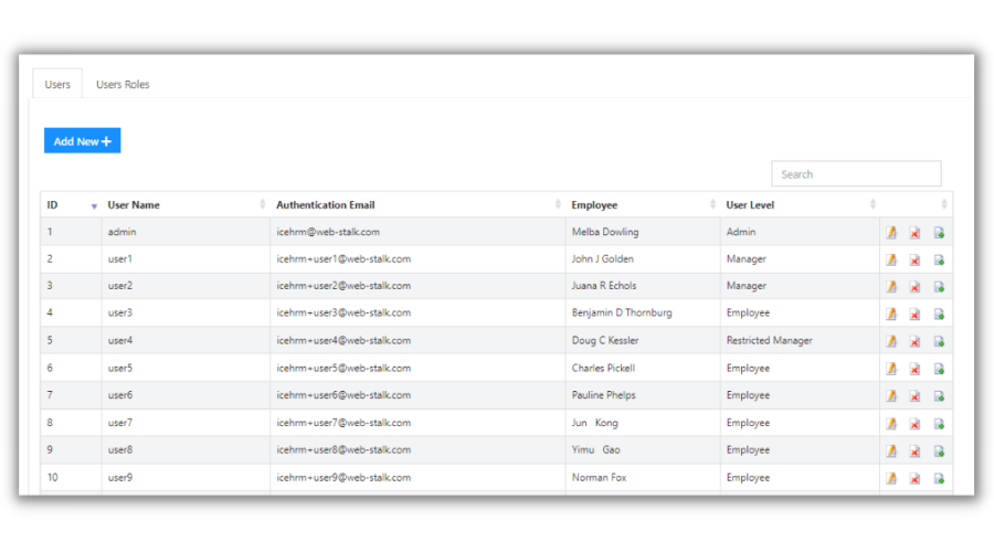 User Levels Overview