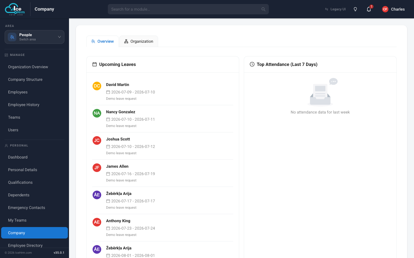 Company overview