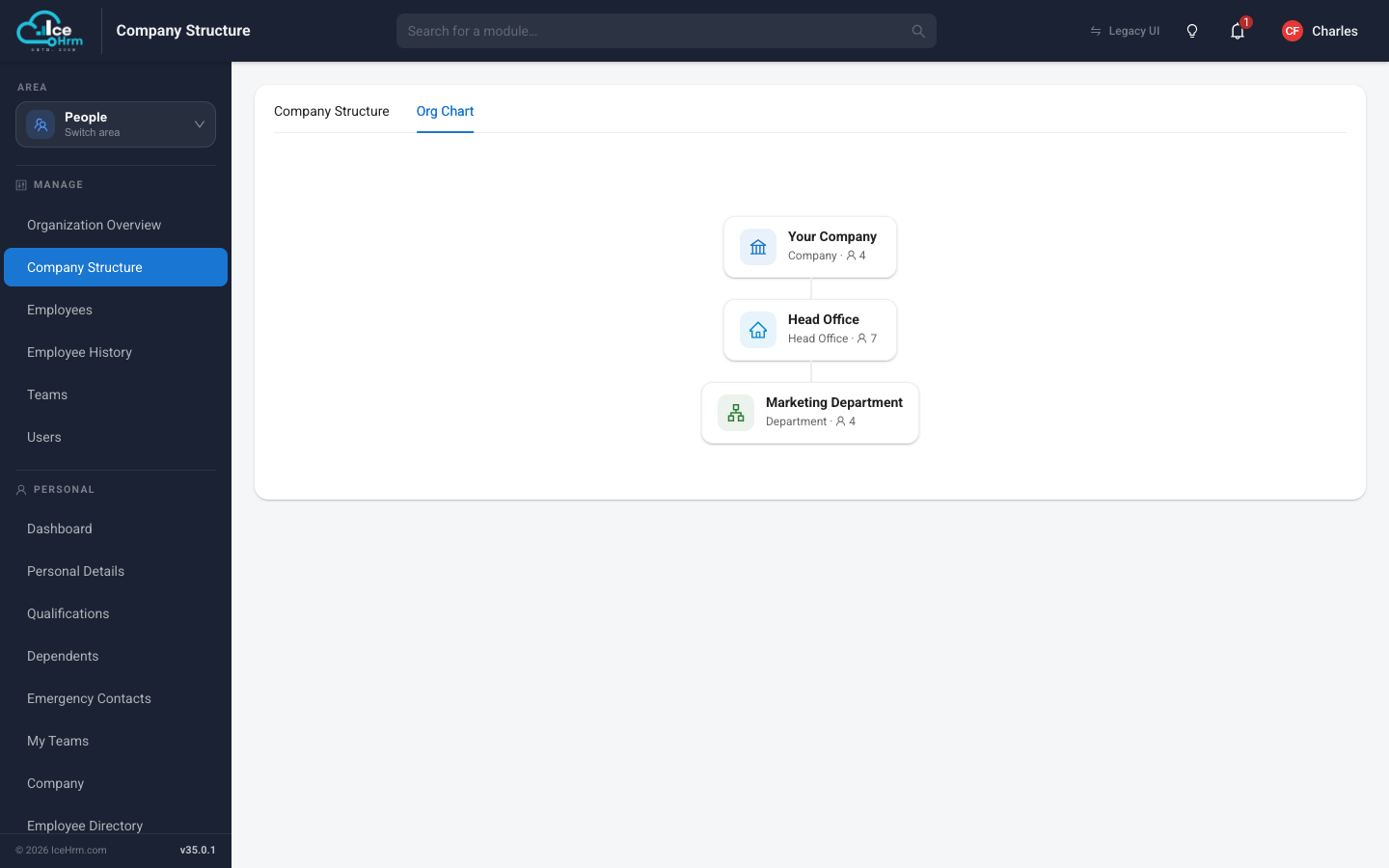 Org Chart tab