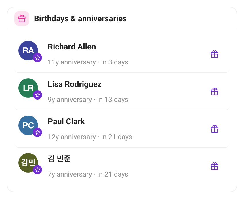 Birthdays and anniversaries