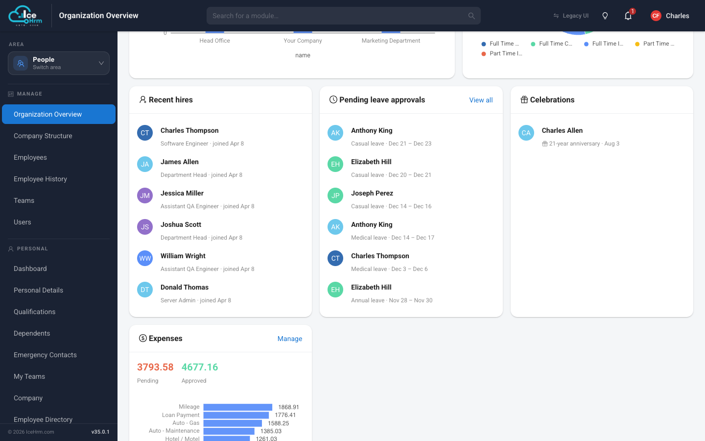 Recent hires, pending approvals and celebrations widgets