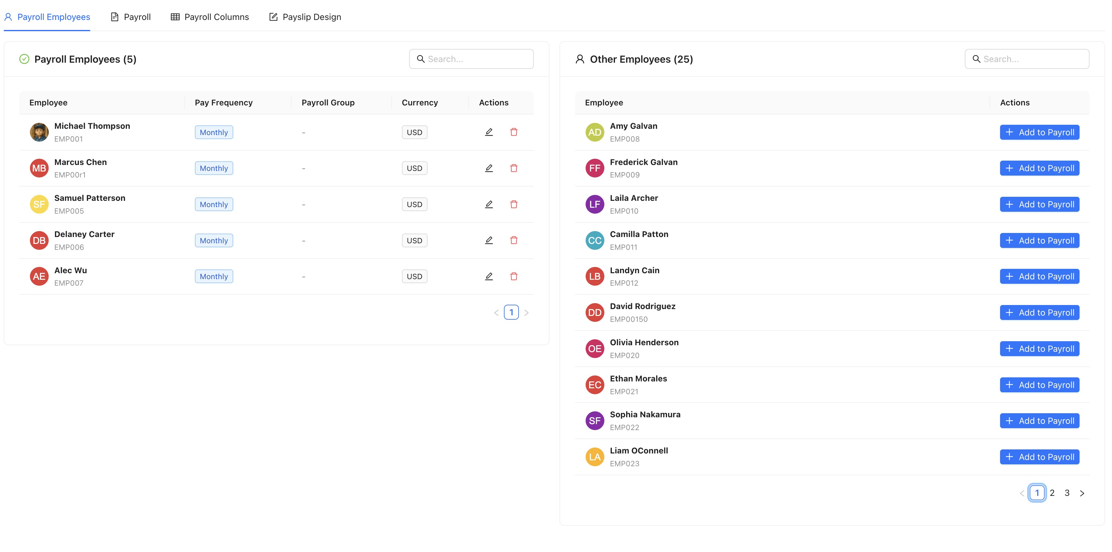 Payroll Employee List