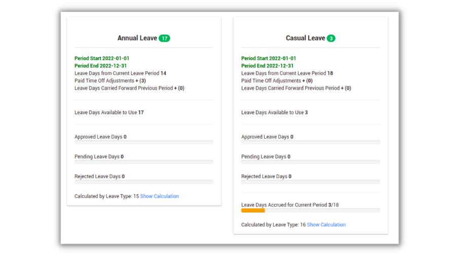 Proportionate Configuration