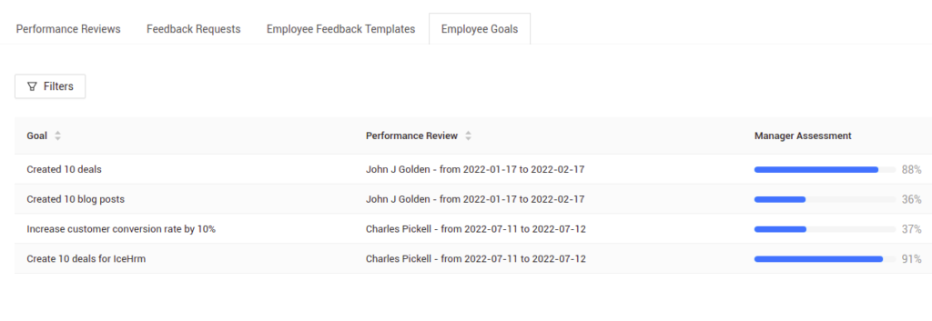Monitor All Employee Goals At One Place